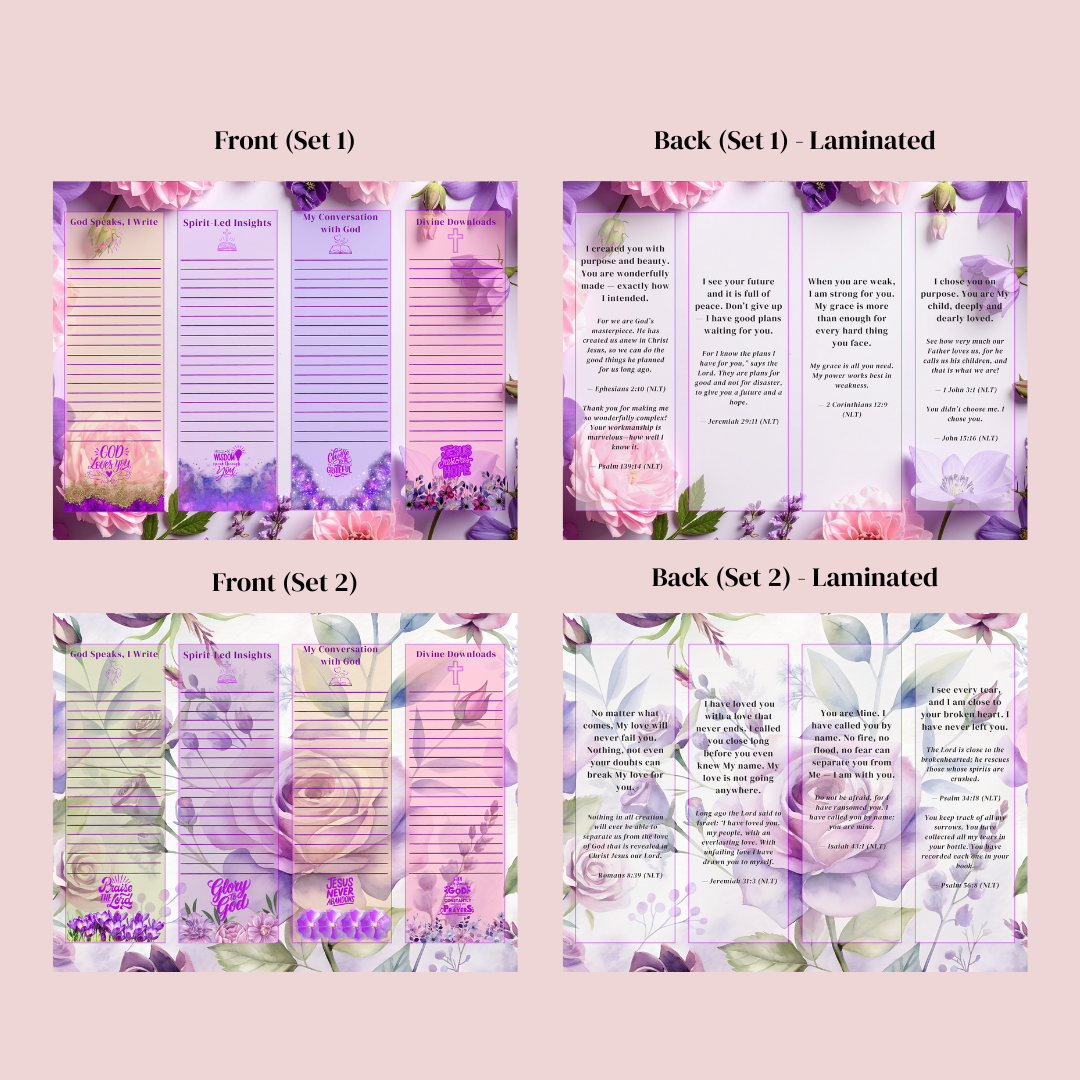 Prophetic Bible Study Bookmarks (Set of 8)